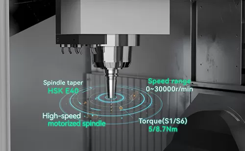 Taikan V-200U Dikey İşleme Merkezi Taikan V-200U Dikey İşleme Merkezi