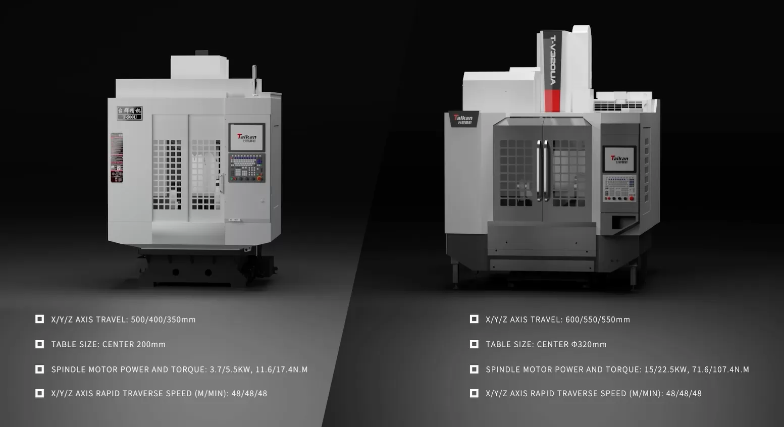 Taikan CNC Makinesi Taikan CNC Makinesi